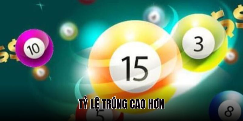 Sử dụng các chiến thuật khác nhau sẽ giúp có tỷ lệ chiến thắng cao hơn